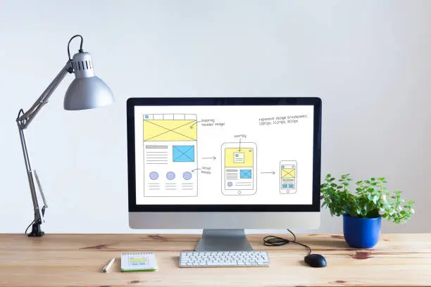 web development company in Cardiff